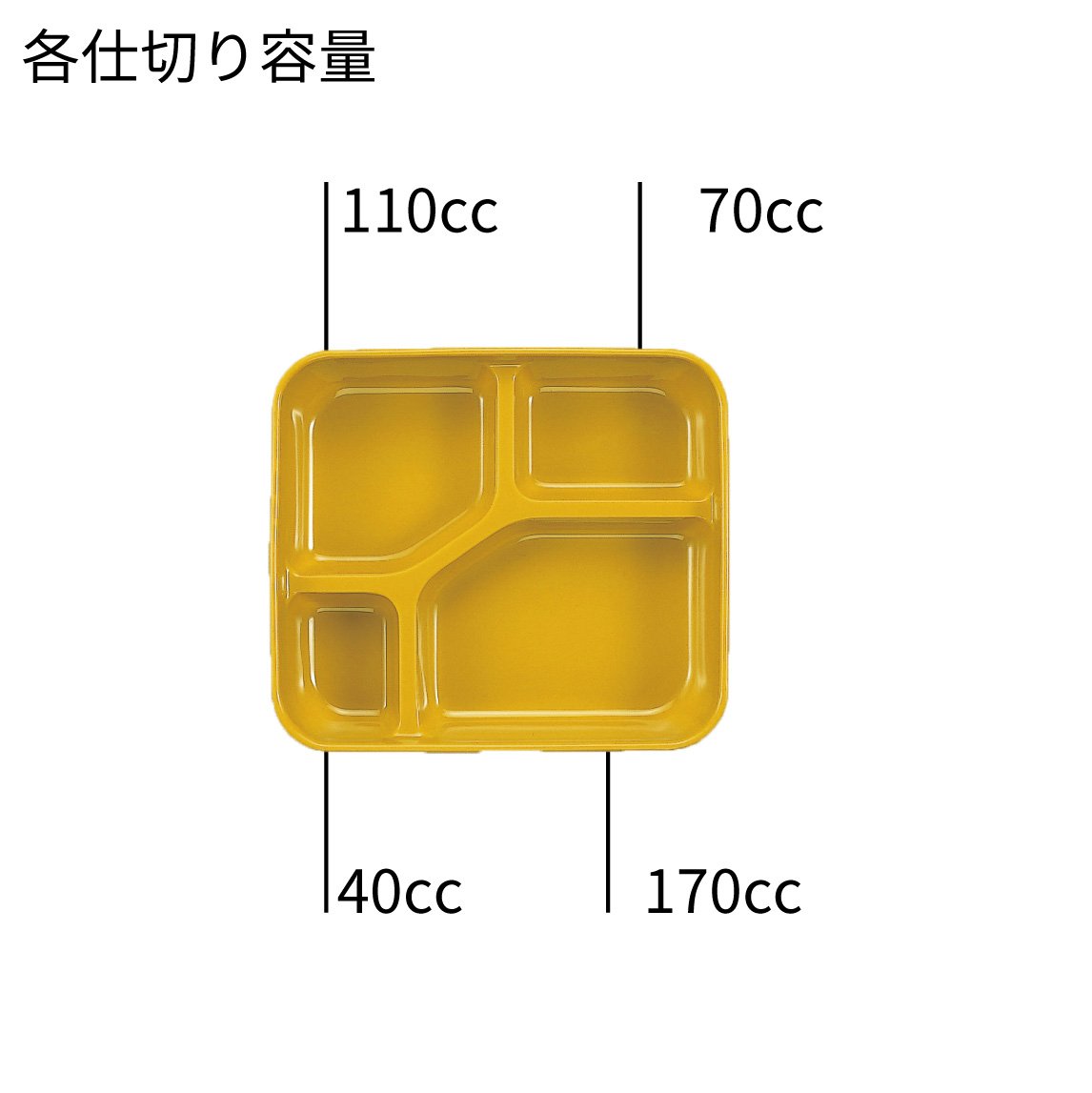 【リターナブル容器　副食固定仕切】F-101シリーズ 幅190mm